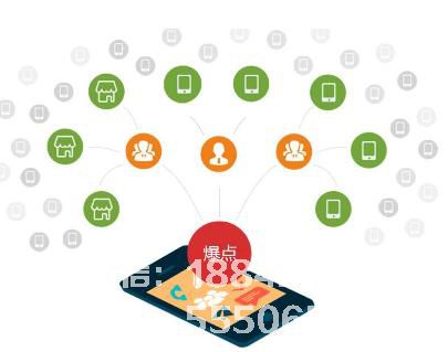什么是微信三級<a href=http://www.dairuiya.com target=_blank class=infotextkey><a href=http://www.dairuiya.com target=_blank class=infotextkey>分銷</a>系統</a>？<a href=http://www.dairuiya.com target=_blank class=infotextkey>微<a href=http://www.dairuiya.com target=_blank class=infotextkey>分銷</a></a>系統源碼多少錢？